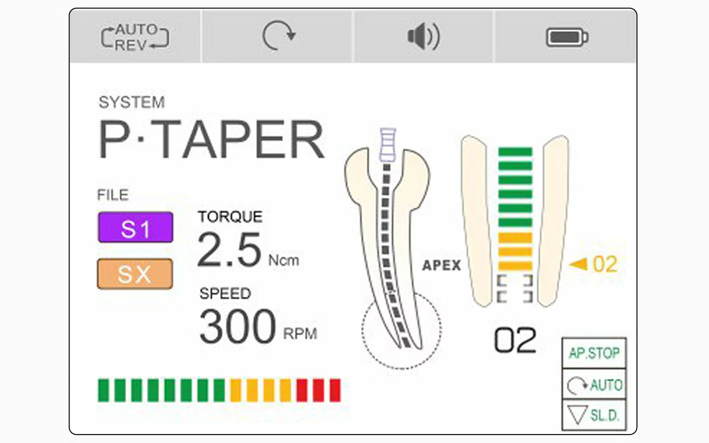 Endo Radar: измерение рабочей длины