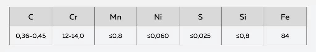 table steel.jpg